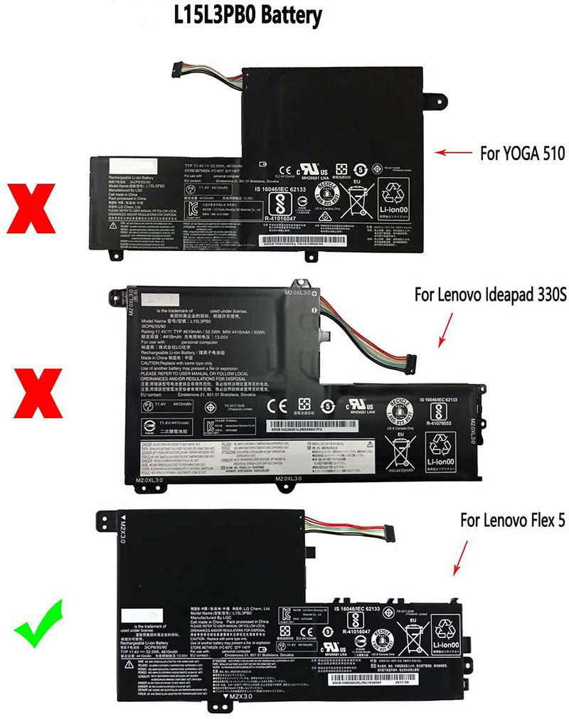 Origineel 52.5Whr 4610mAh Lenovo Ideapad 520S-14IKB 80X2 Accu Batterij